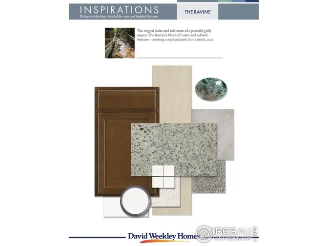 $389,990 | 6315 Deerfoot Drive, Loveland, CO 80538