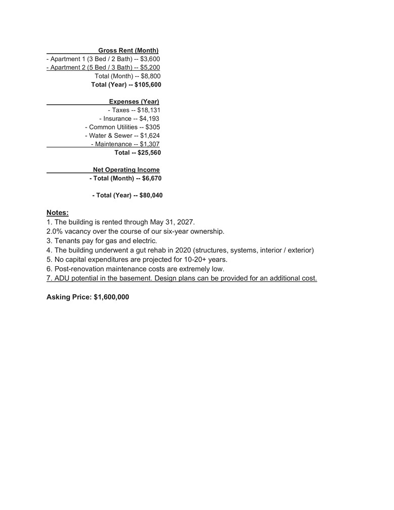 12 University Avenue Providence, RI 02906 - Photo 22 of 46 Operating statement