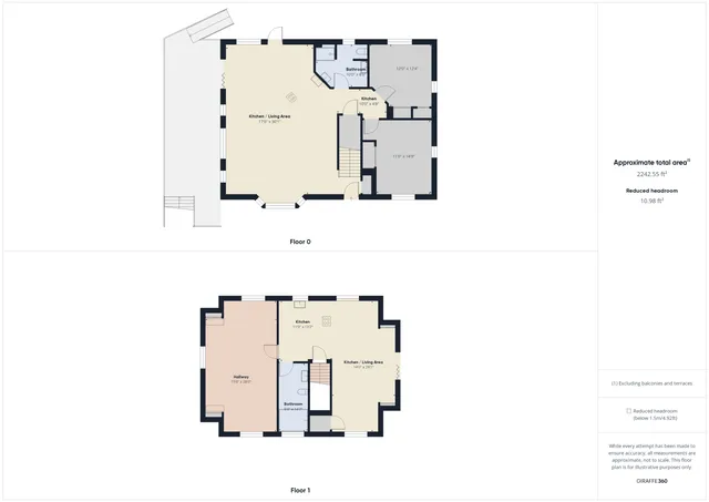$1,348,700 | 1 Birch Island, Angle Inlet, MN 56711