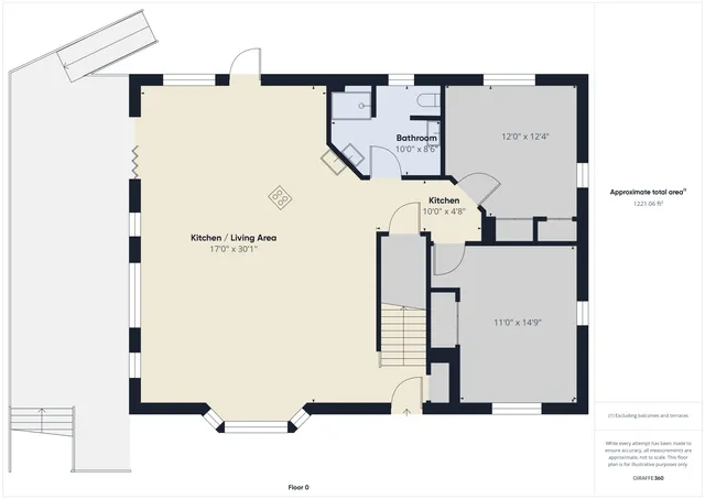 $1,348,700 | 1 Birch Island, Angle Inlet, MN 56711