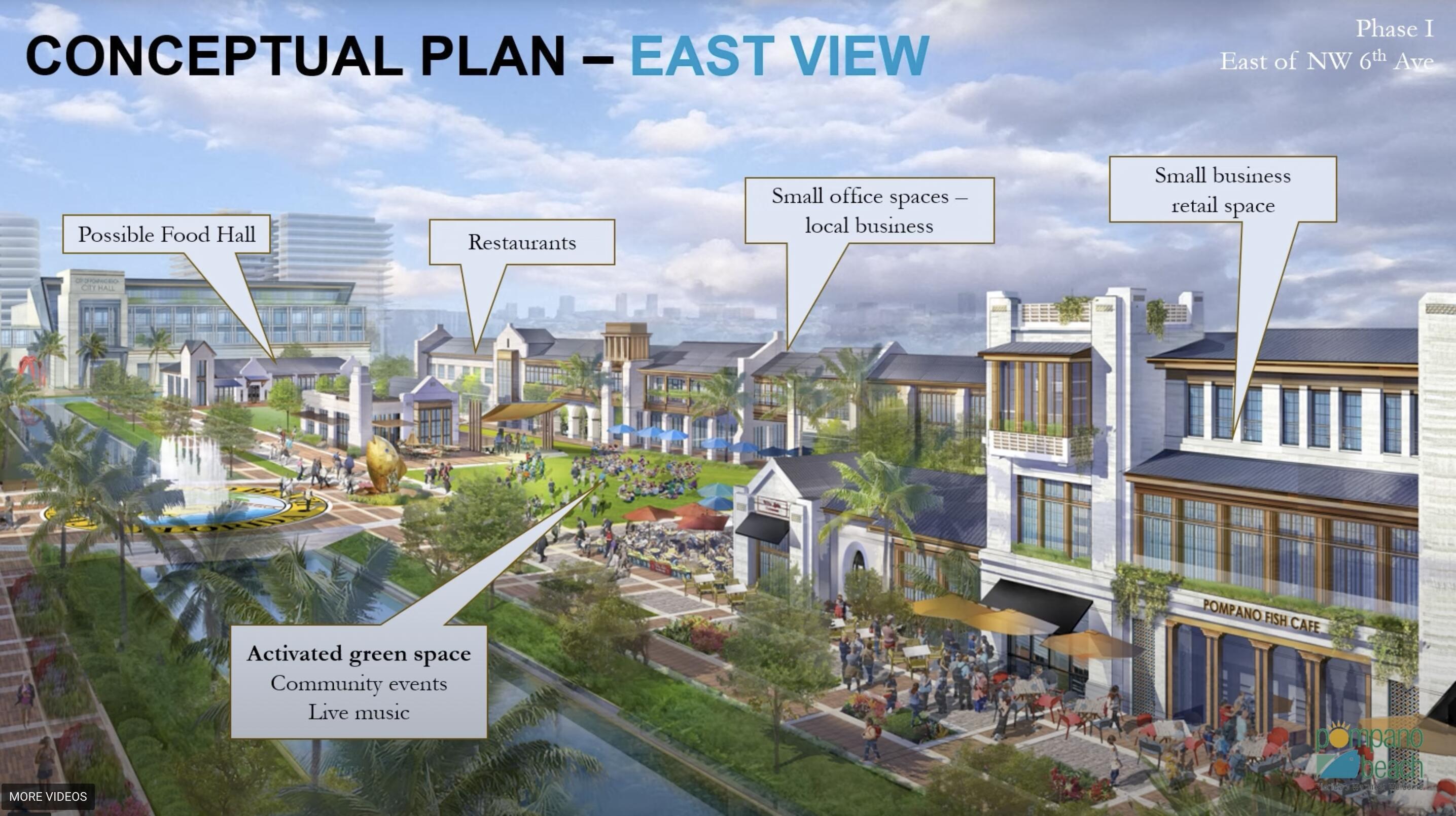 2549 Southeast 9th Street Pompano Beach, FL 33062 - Photo 68 of 73 Downtown Pompano - East View