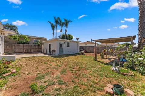 $1,049,000 | 5731 Trojan Avenue, San Diego, CA 92115