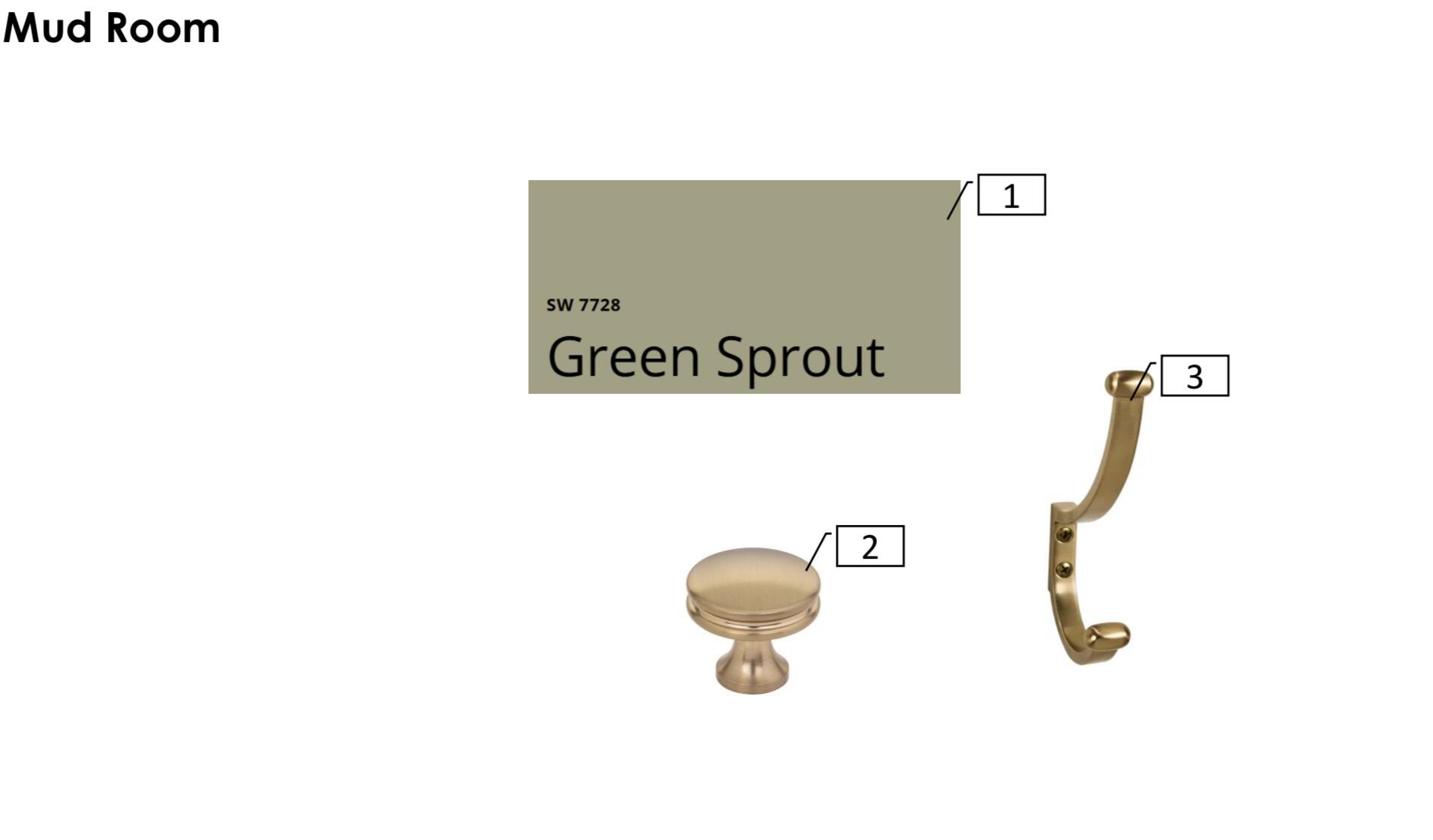 3627 119th Street Lubbock, TX 79423 - Photo 8 of 12 a poster