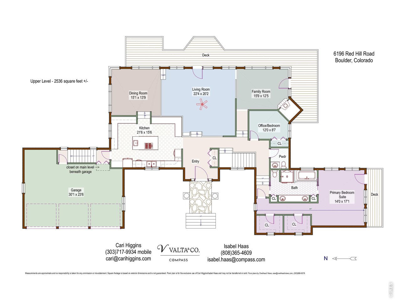 6196 Red Hill Road Boulder, CO 80302 - Photo 50 of 50