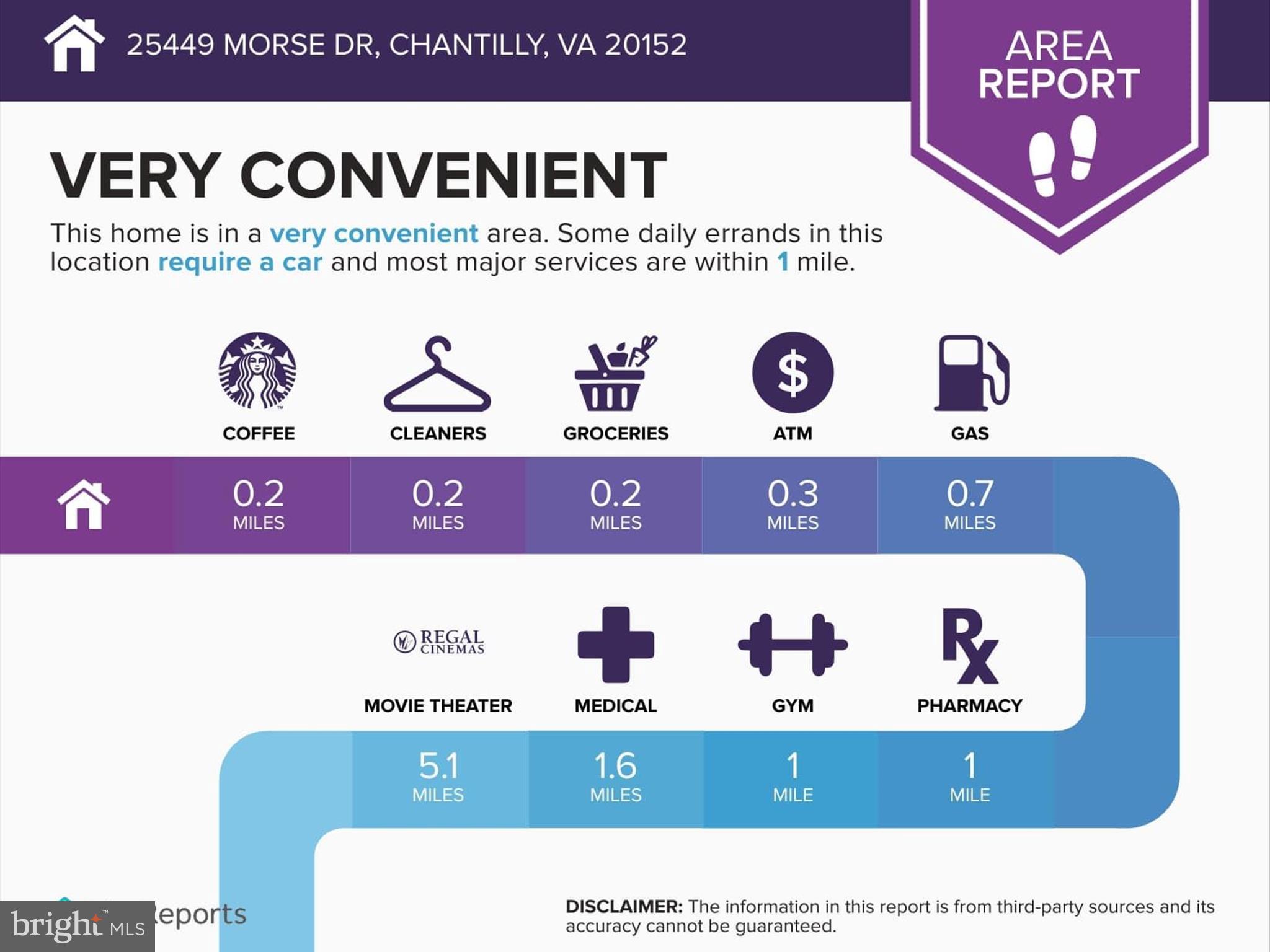 25449 Morse Drive Chantilly, VA 20152 - Photo 35 of 46 a poster