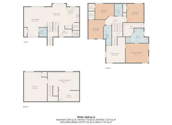$450,000 | 713 Overlook Drive, Buffalo, MN 55313