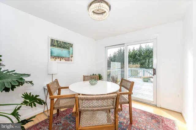 $575,000 | 19312 Hempstone Avenue, Poolesville, MD 20837