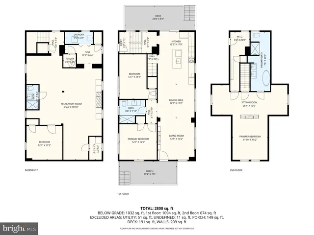 $474,900 | 413 1st Avenue, Halethorpe, MD 21227