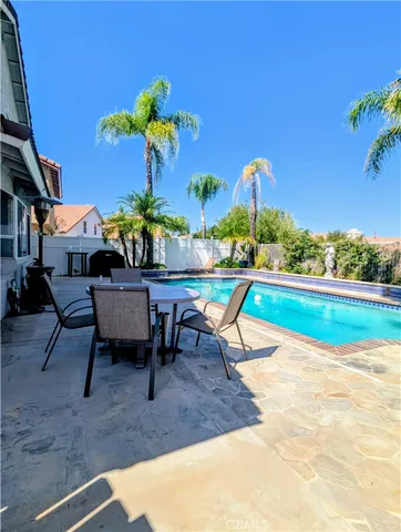 $3,800 | 1701 Mojave View Circle, Corona, CA 92882