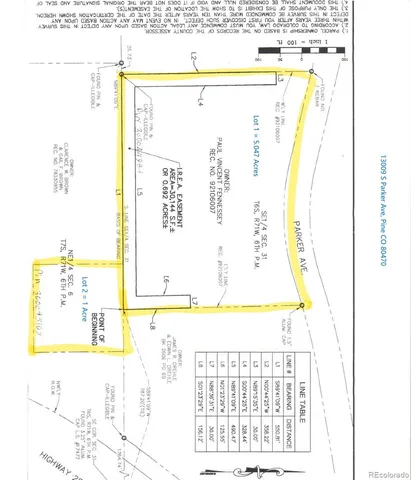 $800,000 | 13009 South Parker Avenue, Pine, CO 80470