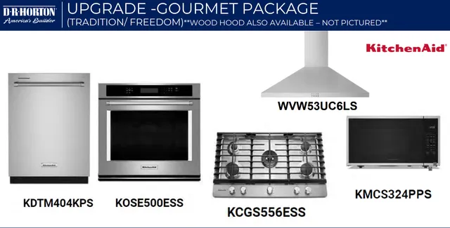 $595,000 | 726 Winterberry Lane, Waconia, MN 55387