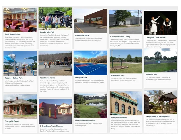 $269,000 | 514 North Mulberry Street, Cherryville, NC 28021