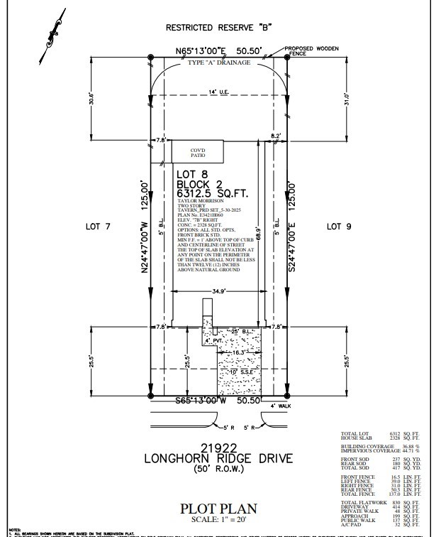 21922 Longhorn Rdg Drive Hockley, TX 77447 - Photo 20 of 37 Plot Plan