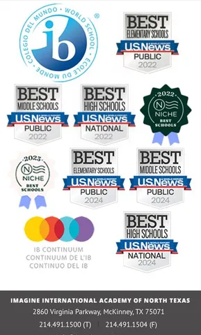 $859,000 | 3313 Timber Glen Lane, McKinney, TX 75072