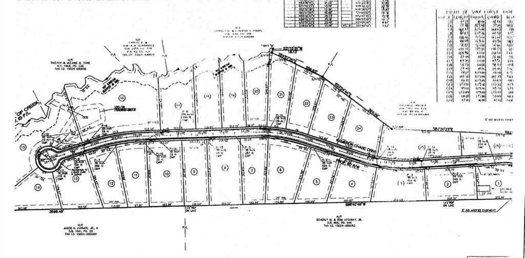 3262 Roy Parks Road Gainesville, GA 30507 - Photo 1 of 1