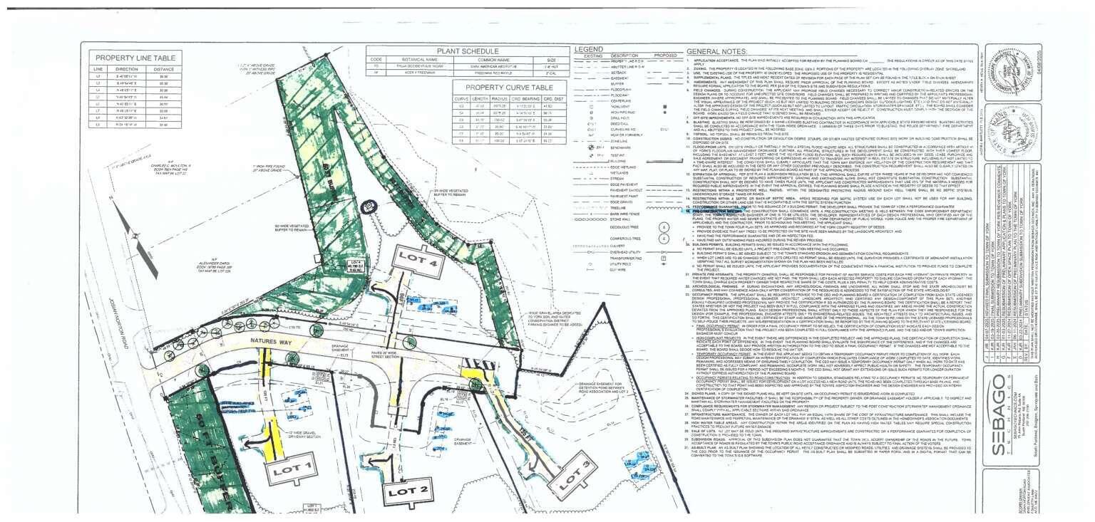 133 Josiah Norton Road York, ME 03902 - Photo 2 of 4 Hollis.2