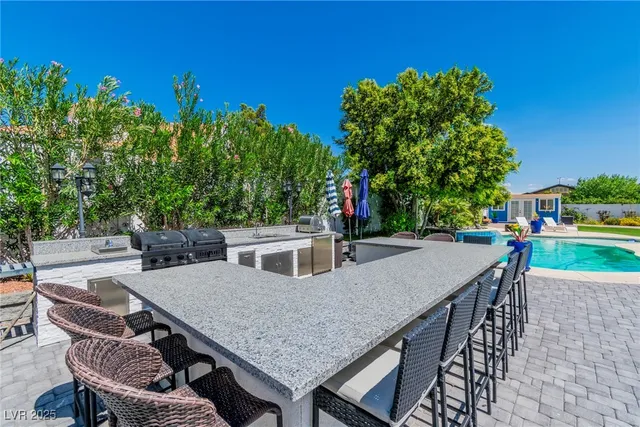 $1,995,888 | 8460 West Ann Road, Las Vegas, NV 89149