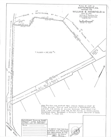 $299,000 | 0 Harbor Acres Lane, Mattapoisett, MA 02739
