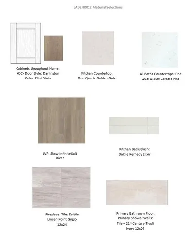 $521,900 | 2725 Mapleton Avenue, East Troy, WI 53120