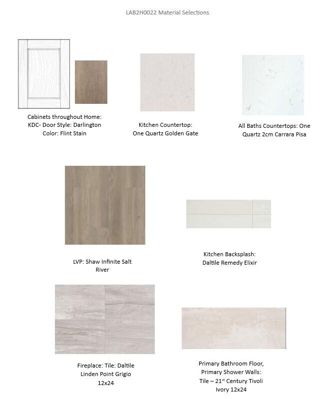 2725 Mapleton Avenue East Troy, WI 53120 - Photo 4 of 7 Interior