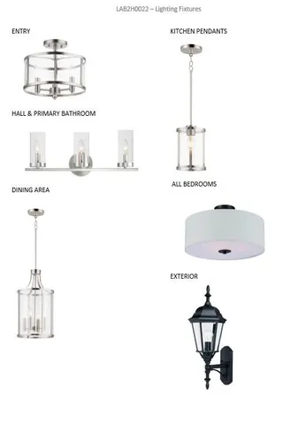 $521,900 | 2725 Mapleton Avenue, East Troy, WI 53120