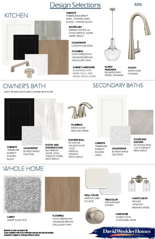 $422,293 | 5422 Black Currant Road, Manvel, TX 77578