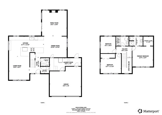 $4,200 | 617 Northeast 10th Street, North Bend, WA 98045