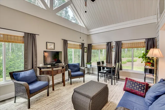 $460,000 | 217 Amelia Drive, McCormick, SC 29835