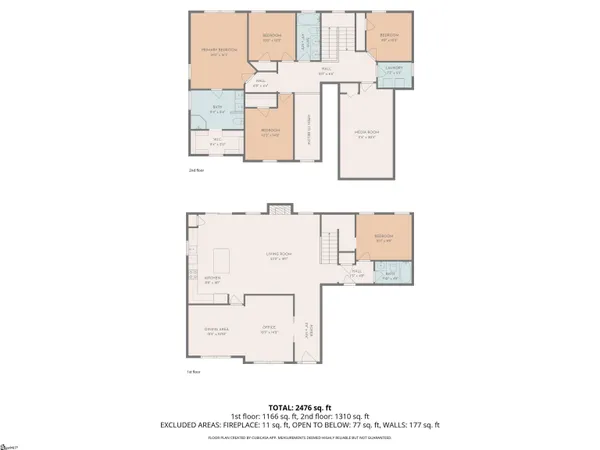 $450,000 | 226 North Orchard Farms Avenue, Simpsonville, SC 29681