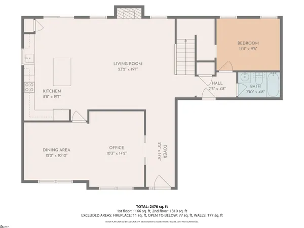 $450,000 | 226 North Orchard Farms Avenue, Simpsonville, SC 29681