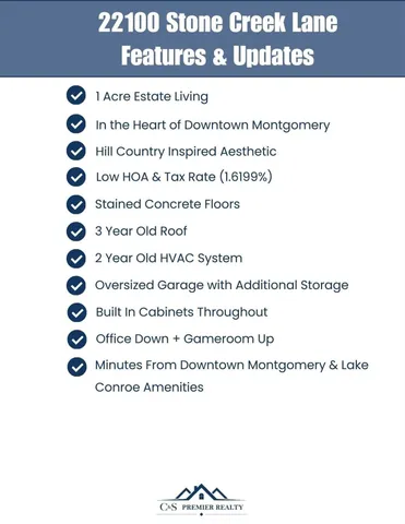 $599,900 | 22100 Stone Creek Lane, Montgomery, TX 77316