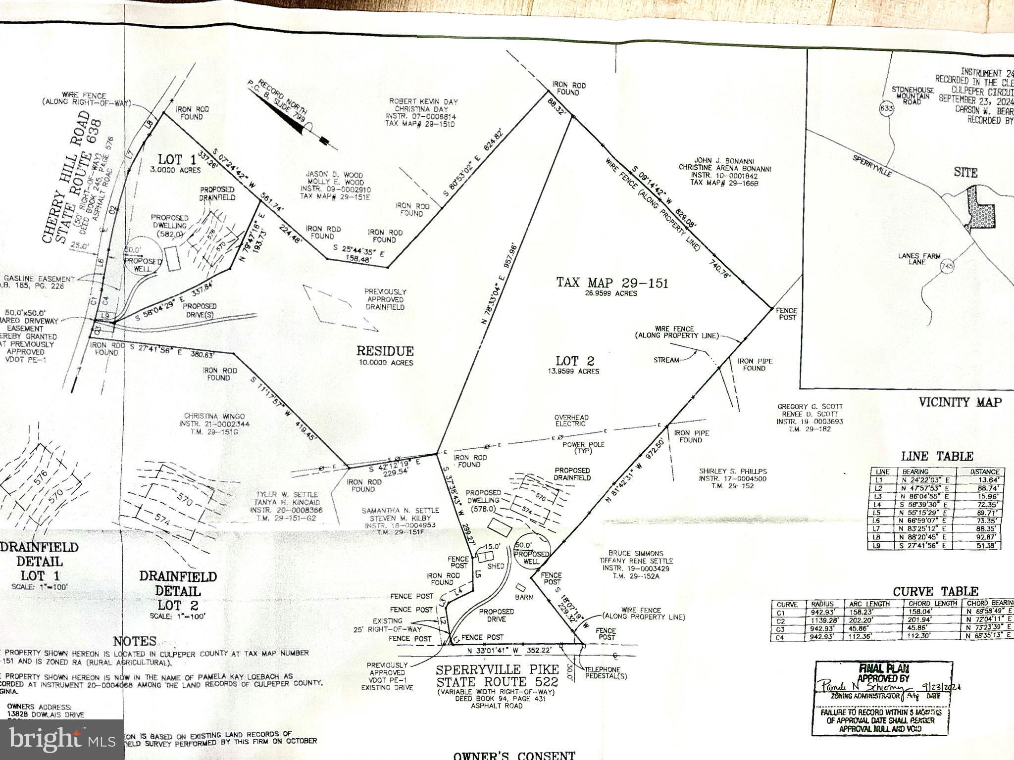 Residue Cherry Hill Road Culpeper, VA 22701 - Photo 1 of 1