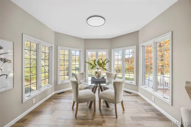 $900,000 | 1406 Wheatfield Lane, St. Albans, MO 63073