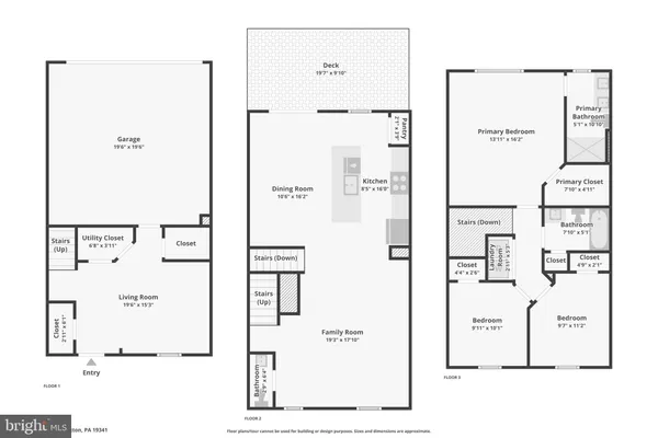 $570,000 | 316 Longs Peak Way, Exton, PA 19341
