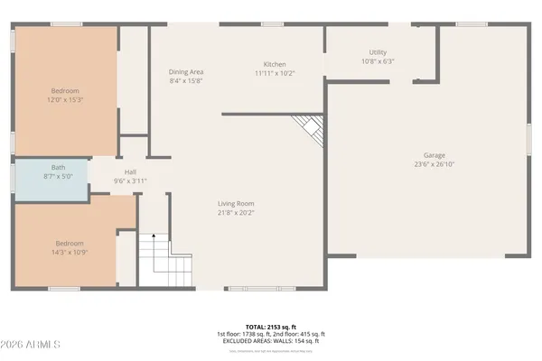 $565,900 | 2788 Chandelle Lane, Overgaard, AZ 85933