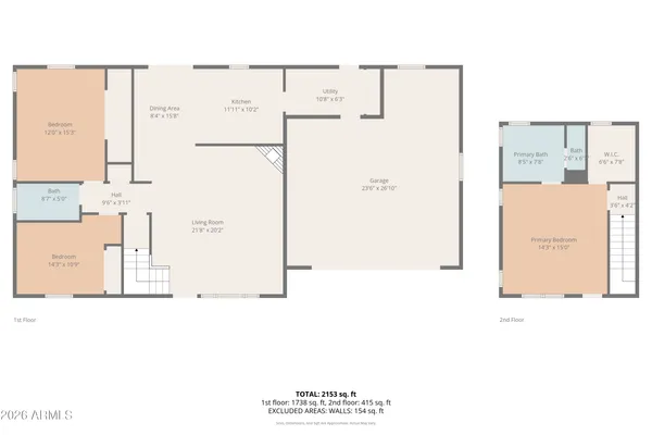 $565,900 | 2788 Chandelle Lane, Overgaard, AZ 85933