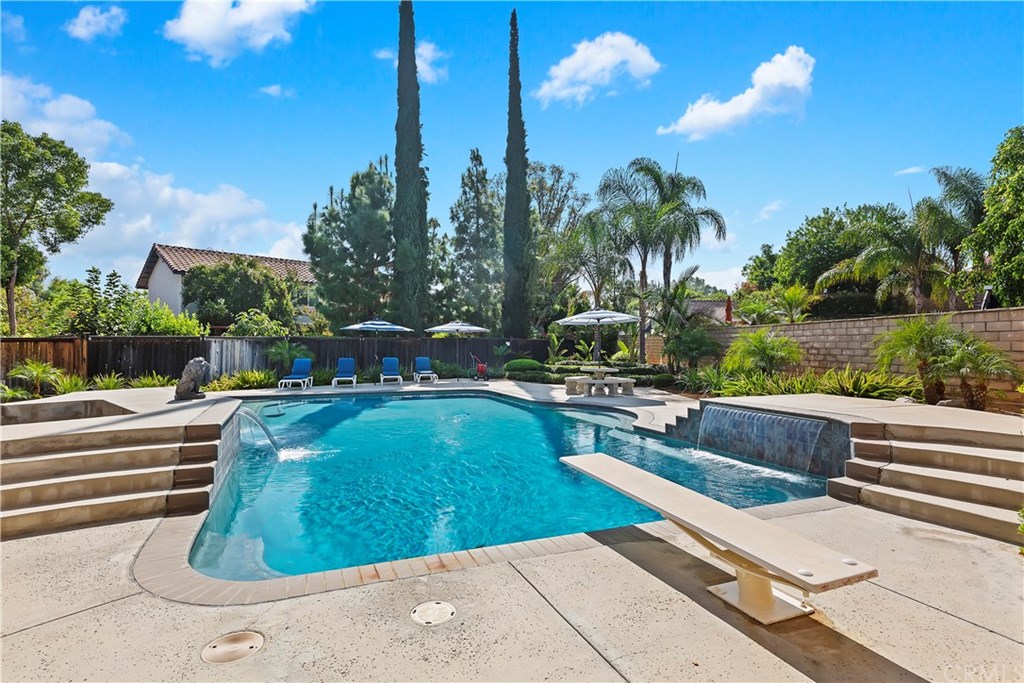 5366 Milice Court Riverside, CA 92506 - Photo 54 of 59