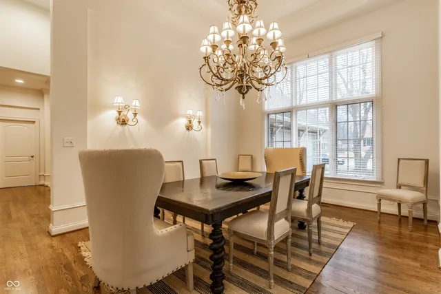 $1,300,000 | 351 Sanner Court, Carmel, IN 46290