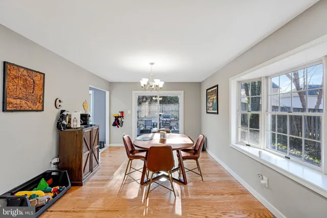 $5,000 | 9403 Talisman Drive, Vienna, VA 22182