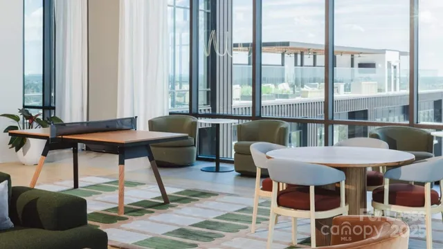 $5,200 | 2161 Hawkins Street, Unit 1VP, Charlotte, NC 28203