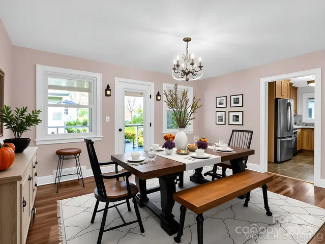 $575,000 | 1618 Kensington Road, Hendersonville, NC 28791