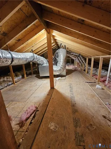 $475,000 | 203 Lafayette Avenue, Colonial Heights, VA 23834