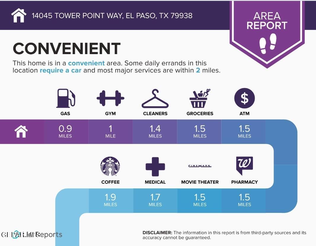 14045 Tower Point Way El Paso, TX 79938 - Photo 43 of 46 a poster