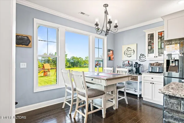 $1,150,000 | 1126 Cross Valley Road, La Follette, TN 37766