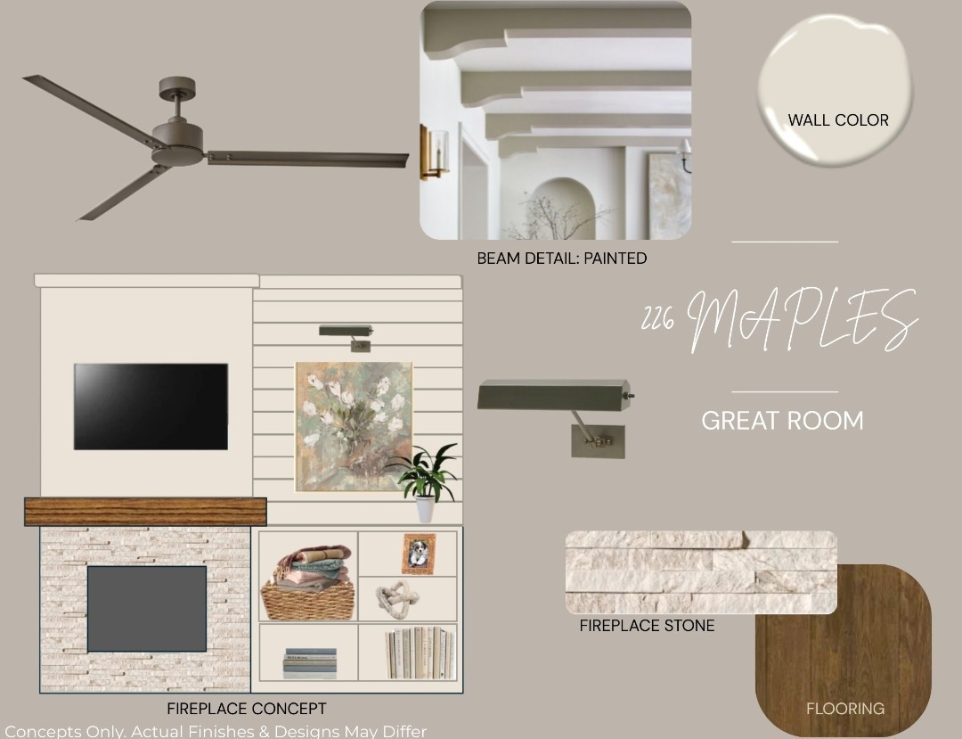 5548 Sinclair Street Murfreesboro, TN 37127 - Photo 7 of 23