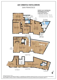 $2,495,000 | 221 Cresta Vista Drive, San Francisco, CA 94127