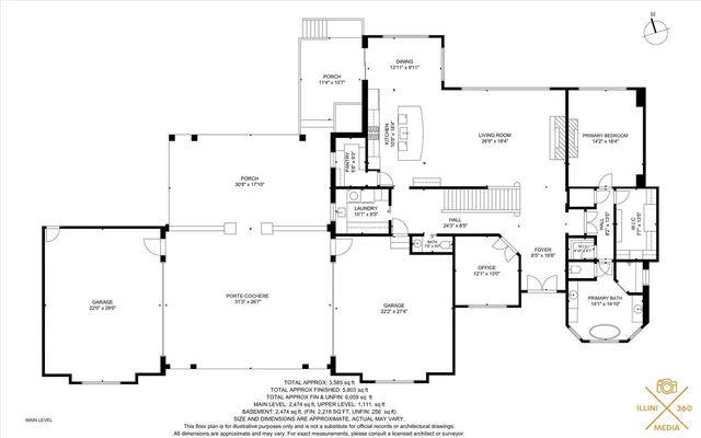 $1,400,000 | 1410 East White Oak Road, Mahomet, IL 61853