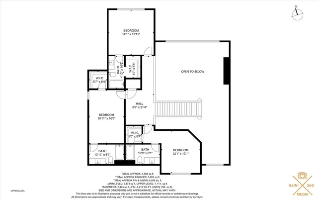 $1,400,000 | 1410 East White Oak Road, Mahomet, IL 61853