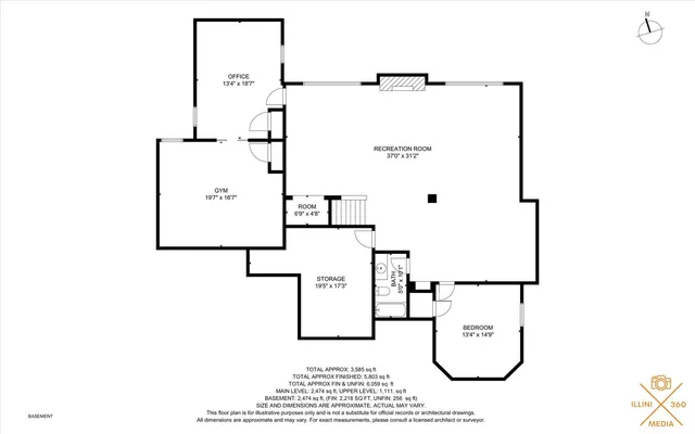 $1,400,000 | 1410 East White Oak Road, Mahomet, IL 61853