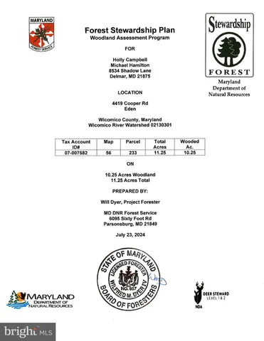 $800,000 | 4419 Cooper Road, Eden, MD 21822